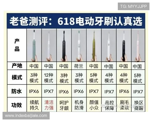 电子真人注册账号的详细操作步骤及常见问题解决方案全方位指导