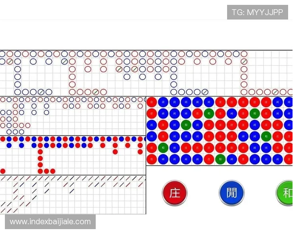 百家乐小路怎么看才能更好地把握游戏走势和投注策略